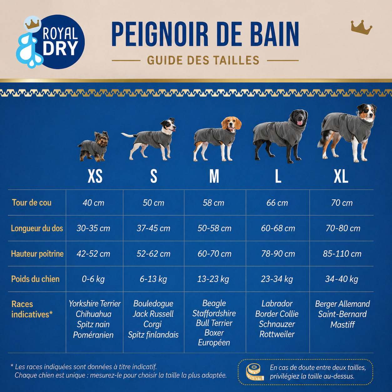 Peignoir de bain microfibre Royal Dry pour chien – Ultra-absorbant