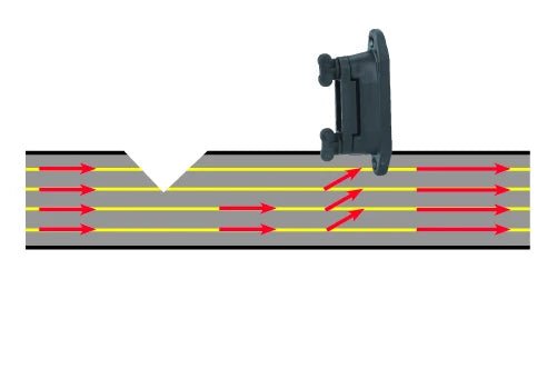 Isolateur pour Ruban — Haute Conductivité 40 mm - Trufféo