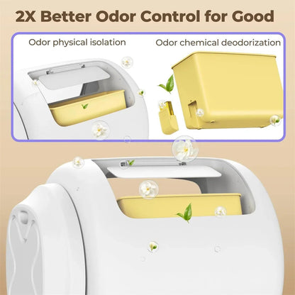 106L Smart Automatic Cat Litter Box, Semi-Open Self-Cleaning Design, Ultra-Quiet, Double-Layer Silicone Mat, Easy Cleaning,C42 - Trufféo