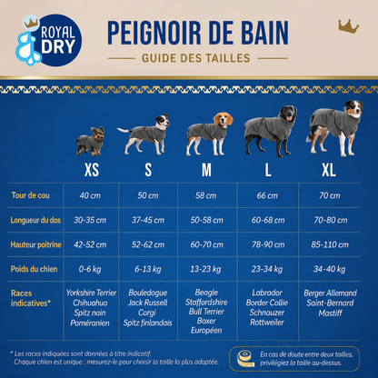 Peignoir de bain microfibre Royal Dry pour chien – Ultra-absorbant