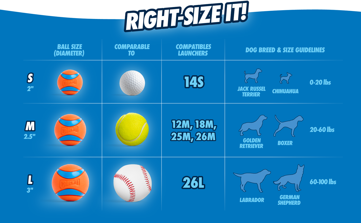 Chuckit! Ultra Squeaker Ball M (1-pack)