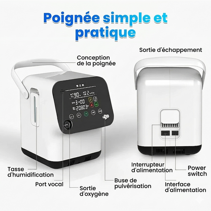 Concentrateur d'oxygène vétérinaire SINOHERO 1L-7L avec télécommande Trufféo