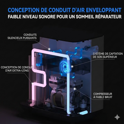 Concentrateur d'oxygène réglable de 8L Trufféo
