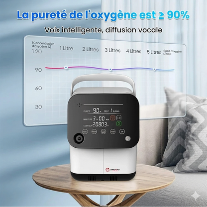 Concentrateur d'oxygène vétérinaire SINOHERO 1L-7L avec télécommande Trufféo