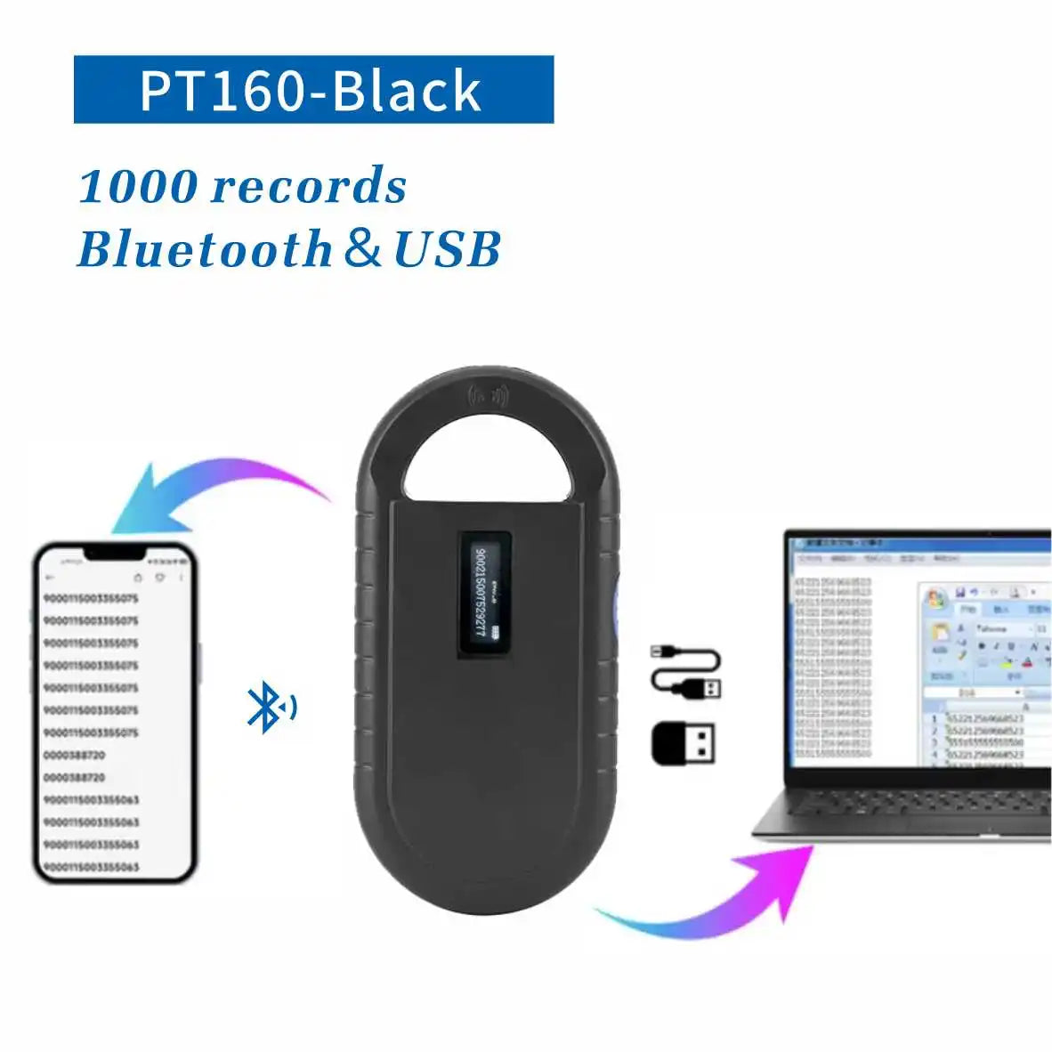 S9aa0f6f70d1d44e3b53e2bbdbf1d7468p