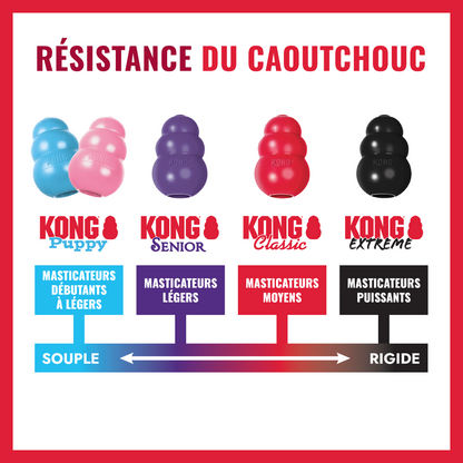 KONG Classic avec Corde - Rouge - Large Petdiscount