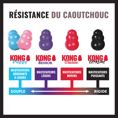 KONG Extreme Petdiscount