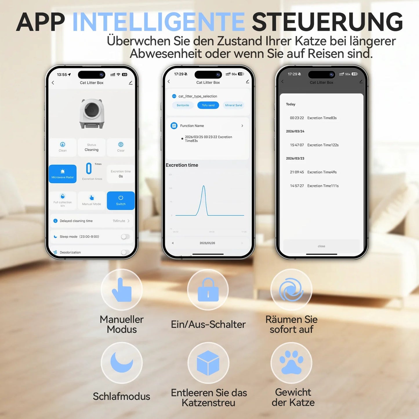 Devoko – Litière automatique connectée et autonettoyante pour chats - Trufféo