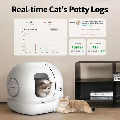 Original MAX-2 smart cat litter box, enclosed sand-proof cat toilet, Wi-Fi app control, air purifying spray and N50 deodorant - Trufféo