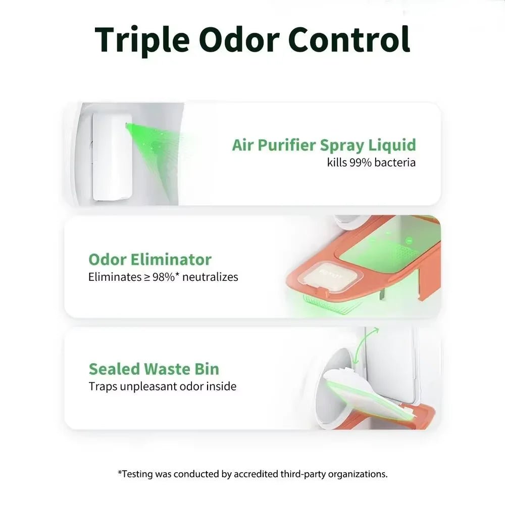 Original MAX-2 smart cat litter box, enclosed sand-proof cat toilet, Wi-Fi app control, air purifying spray and N50 deodorant - Trufféo