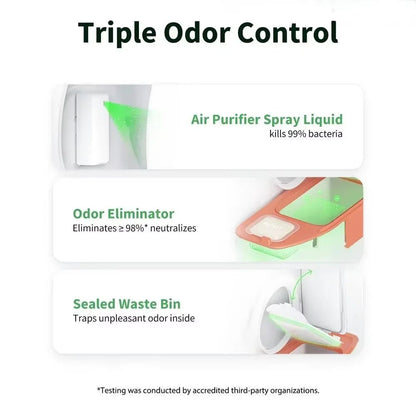 Original MAX-2 smart cat litter box, enclosed sand-proof cat toilet, Wi-Fi app control, air purifying spray and N50 deodorant - Trufféo