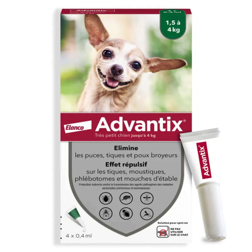 Advantix Spot-On for Dogs – Flea, Tick, and Mosquito Treatment