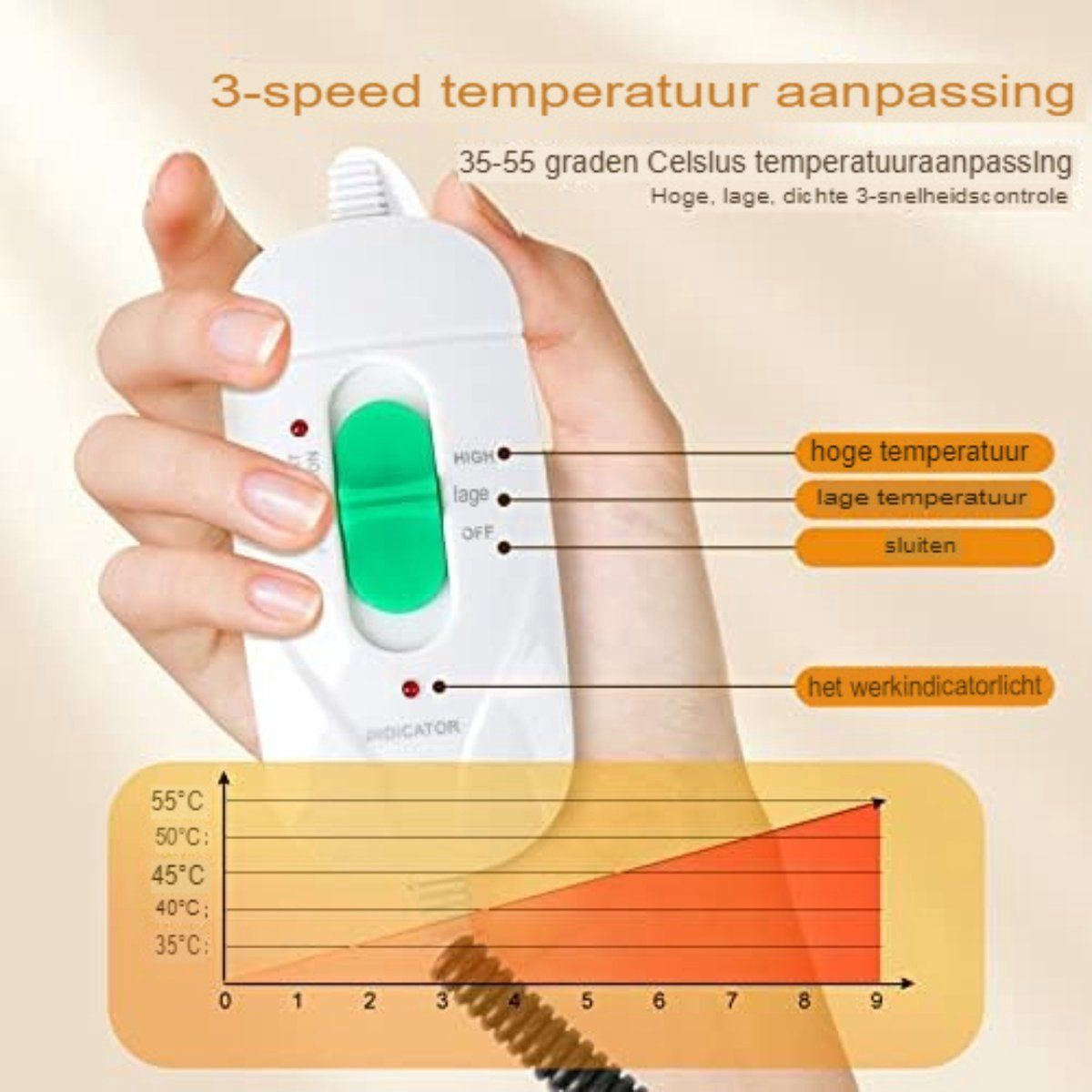 Topmast Heating pad Verwarmingsmat voor Honden en Katten 70 x 45 cm + afstandbediening